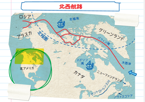 北西航路