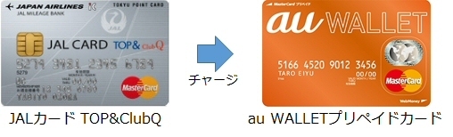 「JALカード TOP&ClubQ（MasterCard）」なら、au WALLETプリペイドカードにチャージ可能