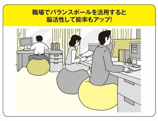 【『世界一受けたい授業』で話題】人の名前がすぐに出てこない…もの忘れ＆ボケ防止のとっておき座るだけで脳を鍛えられる“最強の医療用ツール”