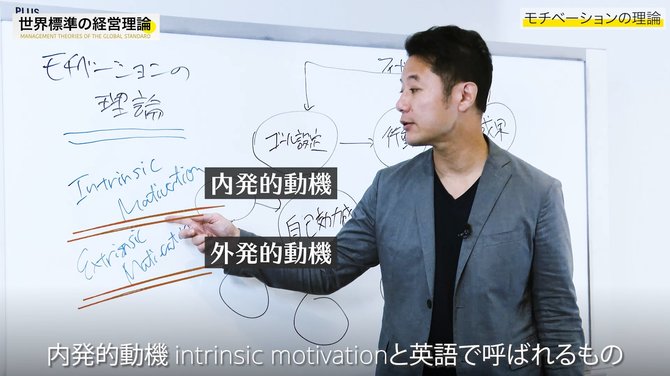 経営理論#17-4