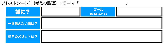 なぜ、いま小中学生を対象とする「プレゼン講座」が増えつつあるのか？