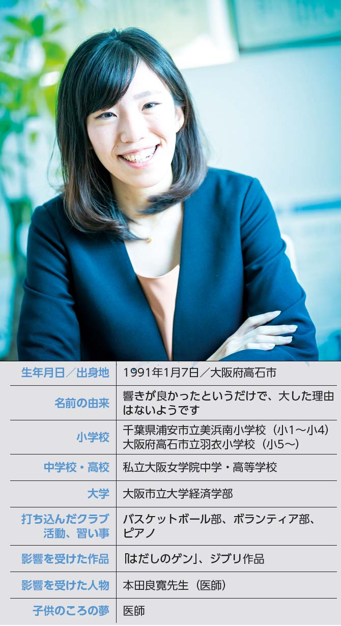 イノベーターの育ち方　川口加奈氏