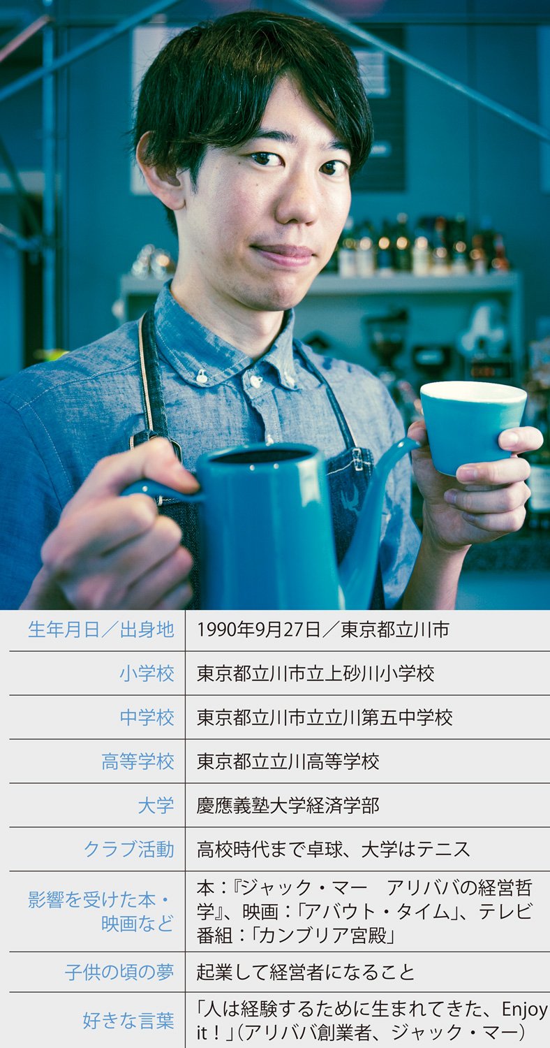 川野優馬・ライトアップコーヒーWORC代表