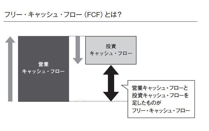 アップルは「10日分の在庫」しか持たない、だから儲かる
