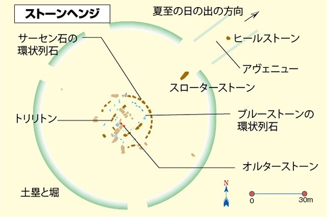 謎多きイギリスの世界遺産 ストーンヘンジ の歩き方 地球の歩き方ニュース レポート ダイヤモンド オンライン