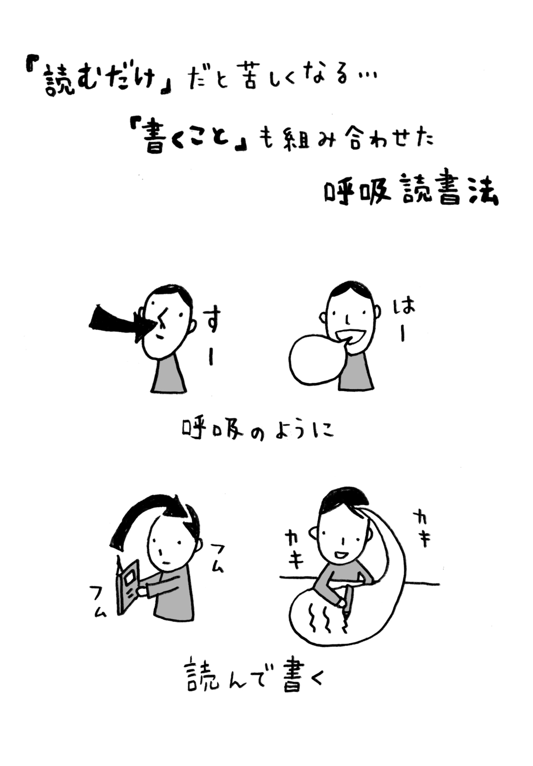 なかなか本が読めない真の理由