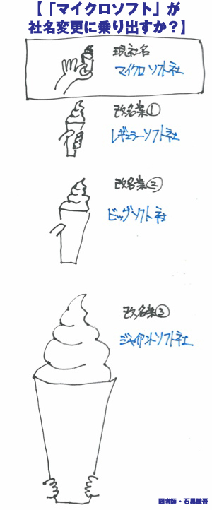 【「ヤフー」「グーグル」の秘密】<br />【絡み合う「アベノミクス」】<br />【「進撃の巨人」の影響】ほか10本