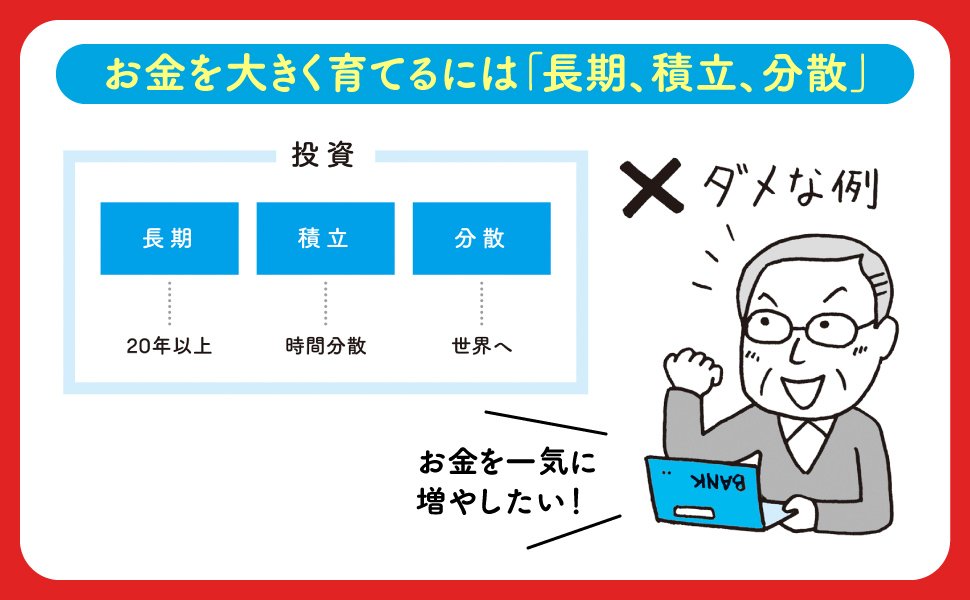投資信託 つみたてnisaがよくわかるq A Q 今はお金がないので もう少し余裕ができてから投資を始めてはダメですか 最新版 つみたてnisaはこの9本から選びなさい ダイヤモンド オンライン 投資信託 つみたてnisaがよくわかるq A Q 今はお金がないので もう少し余裕ができてから投資を始めてはダメですか 最新版 つみたてnisaはこの9本から選びなさい ダイヤモンド オンライン
