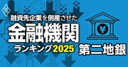 融資先企業を「倒産」させた金融機関ランキング【第二地銀】6位栃木銀行、3位東和銀行、1位は？