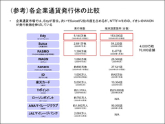 札束を積むより信用を築け！～FacebookやTwitterがつくる21世紀の“信用主義経済”をよりよく生きるコツ～