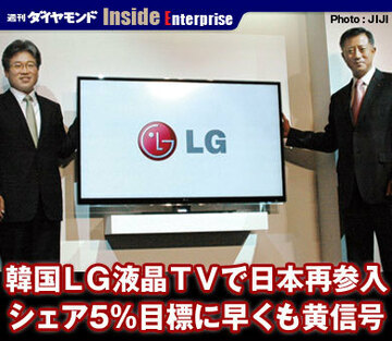 韓国ＬＧ液晶ＴＶで日本再参入シェア5％目標に早くも黄信号
