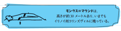 モンクス＝マウンドは、高さが約30メートルあり、いまでもイリノイ州コリンズヴィルに残っている。