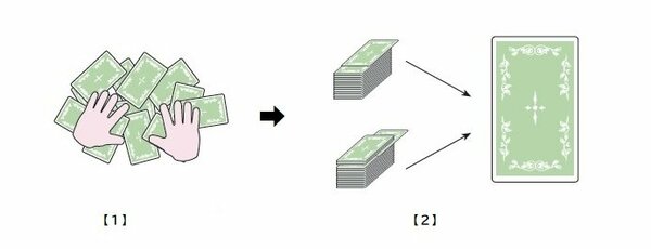 【自分でこっそり占えて便利！】初心者が「意外と当たる！」と評判のタロットをやってみた結果