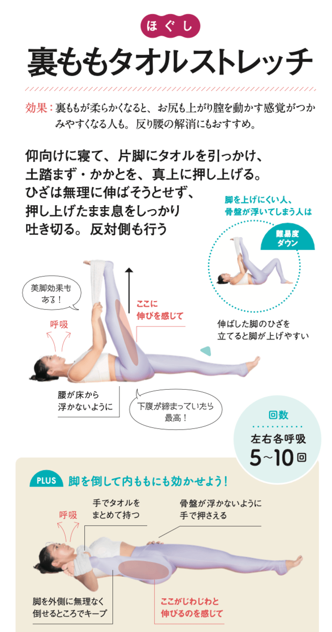 膣のゆるみに効くほぐし