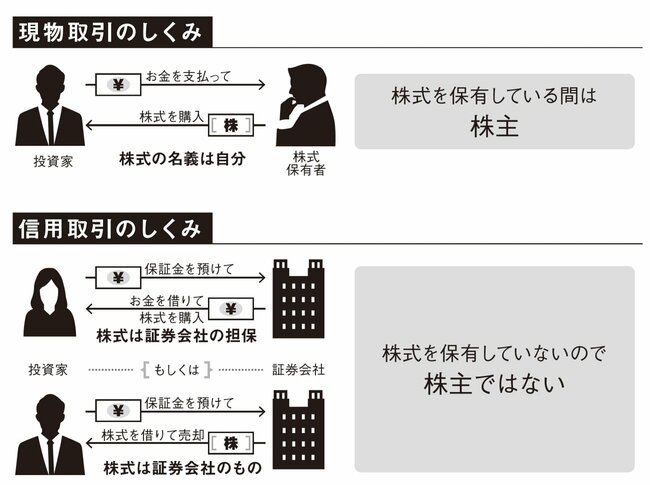 資産18億円を築いた87歳、現役トレーダーが教える「株入門」