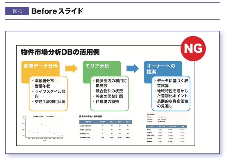 プロは絶対に使わない、パワポの「便利な機能」とは？