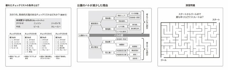 思考の「しまった！」をなくす2STEPノート術とは？【書籍オンライン編集部セレクション】