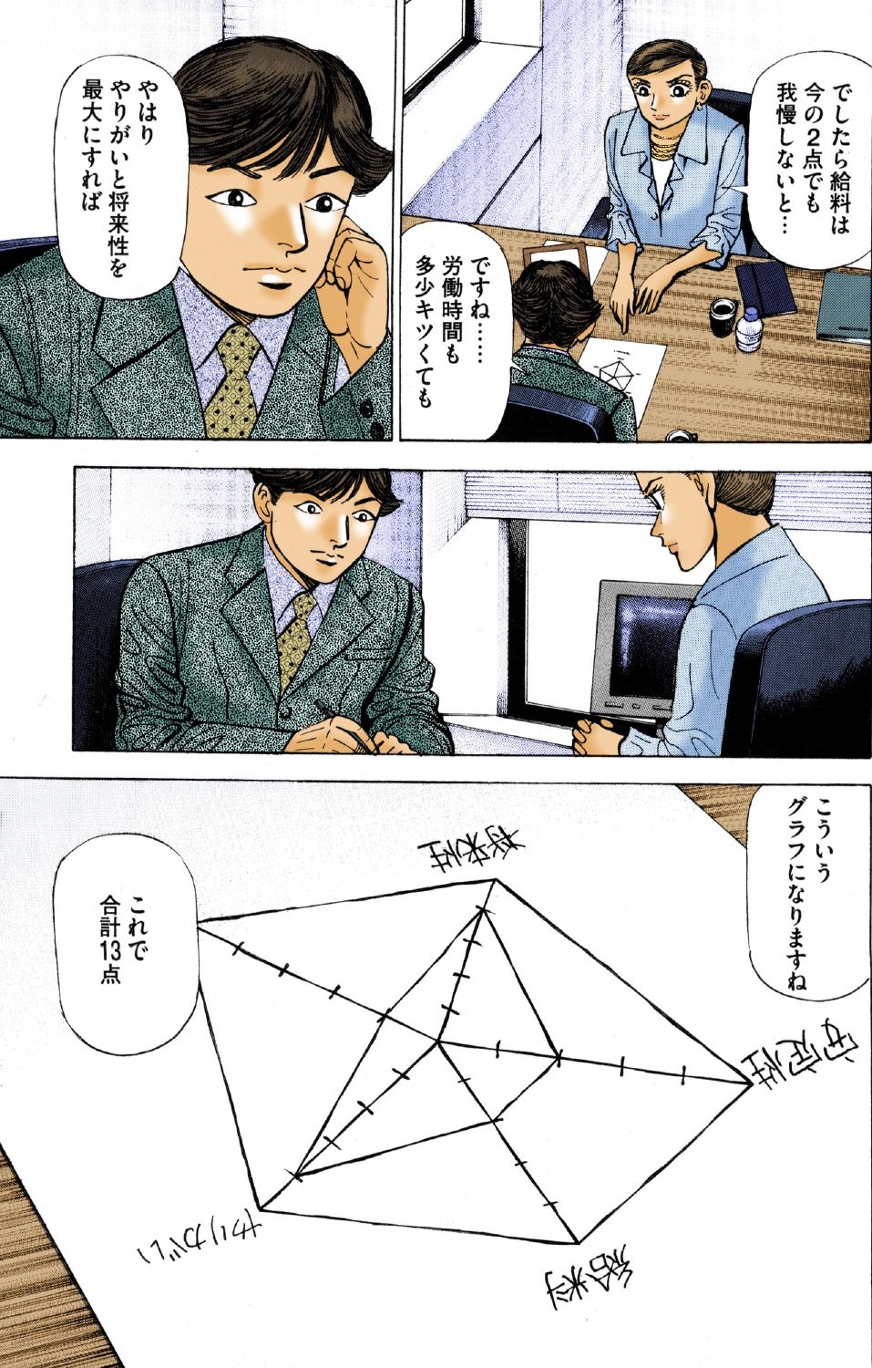 『エンゼルバンク』（c）三田紀房／コルク