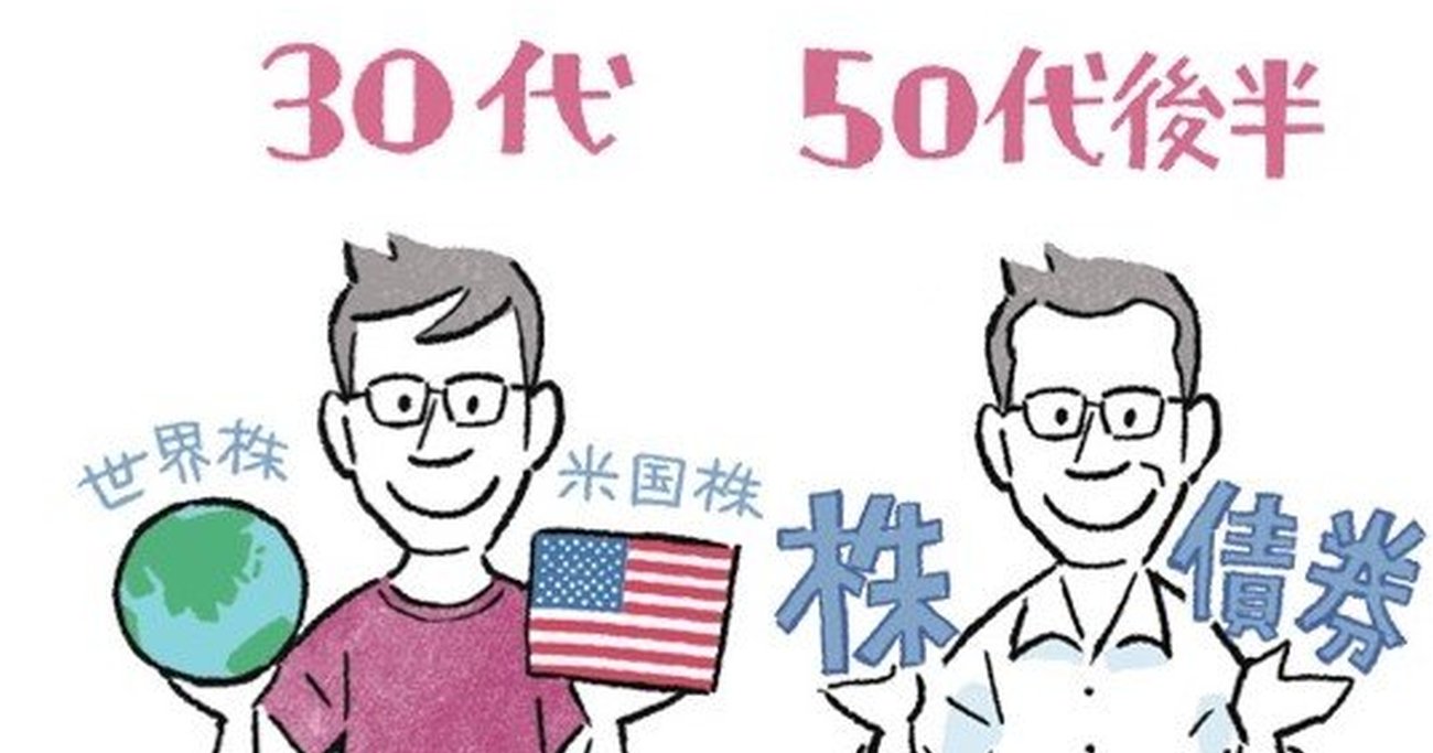 iDeCoは50歳台はあきらめたほうがいい？人生100年時代の資産運用法とは？