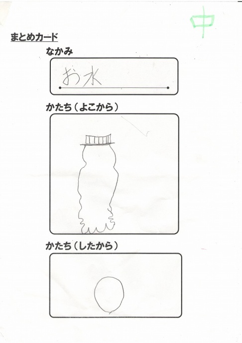 「超」日常からの発想<br />~ペットボトルのカタチのヒミツ<br />「地球人」を育てるためにコンビニへ行こう(前編)