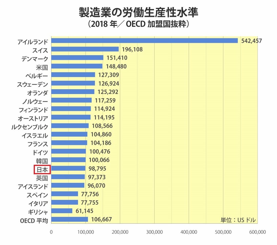 製造部品のアマゾン ミスミのdx革命 製造業の生産性向上を阻む三重苦を解決 荒波に打ち勝つデジタルトランスフォーメーション ダイヤモンド オンライン