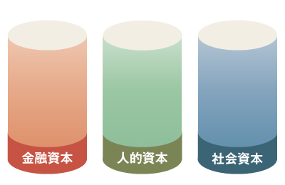 人生を8つのパターンに分けて「幸福」を考えてみた