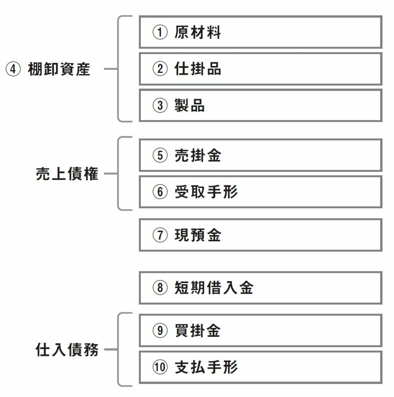 株のプロが忠告「買うと損する、ダメな株の1つの特徴」