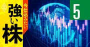 No.1為替アナリストが徹底解説！円が「50年ぶり安値圏」に沈む理由＆注目の資源国通貨