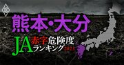 【熊本・大分】JA赤字危険度ランキング2023、16農協中5農協が赤字に