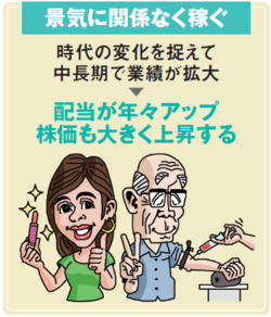 景気に関係なく稼ぐ