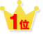 2012年　【家計コンサルティング】アクセスランキング！