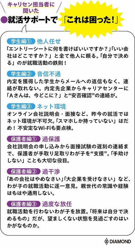 就活生よ見落とすな！「大学キャリアセンター」これだけの活用メリット