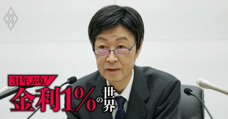 日銀の政策金利「最終到達点」は1.5％か2％か、利上げペースを左右する物価・円安・財政