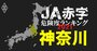 【神奈川】JA赤字危険度ランキング2021、ワースト3農協は10億円以上の減益