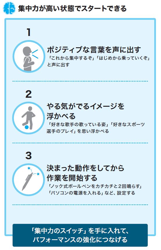 「集中力のスイッチ」を手に入れる3つの方法