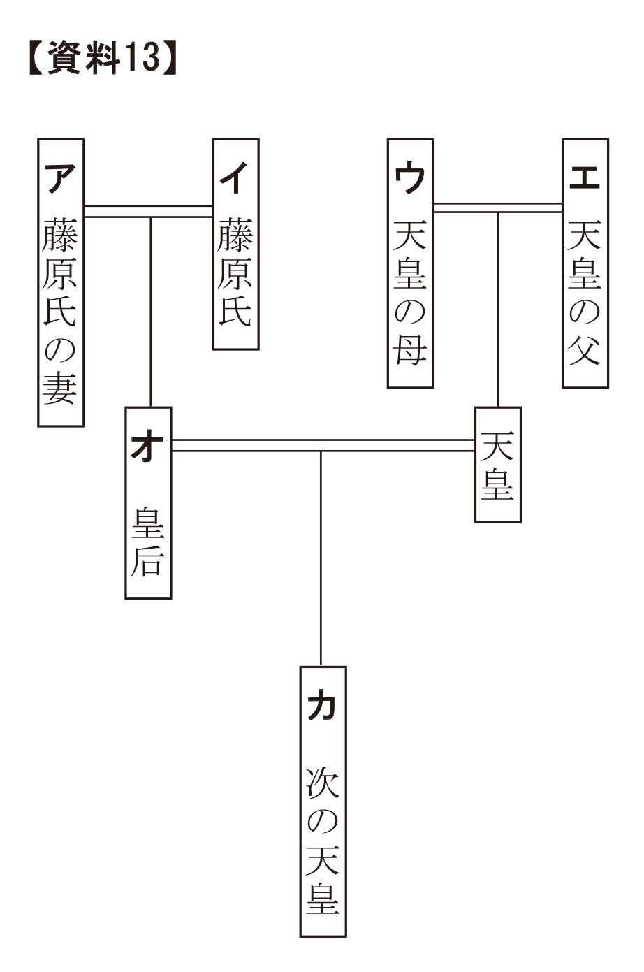 「鷗友学園女子」の社会科問題が問いかけること