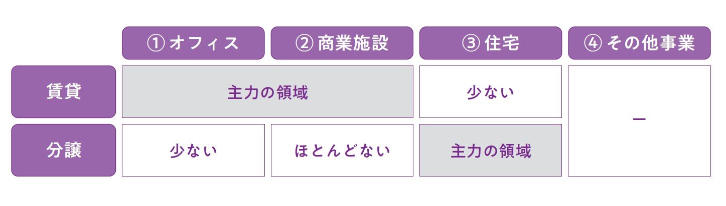 面接官が求める頭の良さとは？人気の外資系コンサル面接の実際