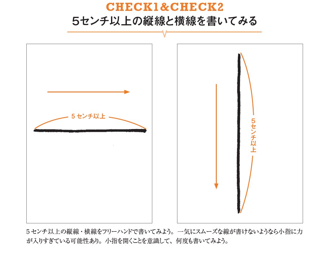 【やってみよう】<br />字がヘタな原因が<br />分かる3つのテスト
