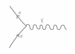 【衝撃】世界最高峰の物理学者・ファインマンは40年前に量子コンピュータを考案していた？