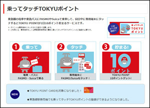 「乗ってタッチTOKYUポイント」の電子マネー番号を変更する方法