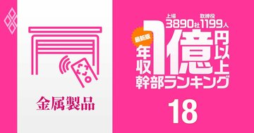 【金属製品14人】1億円以上稼ぐ取締役・実名年収ランキング！トップ3を独占した「住宅設備メーカー」とは？ニッパツ、リンナイ、LIXILの幹部の報酬はいくら？