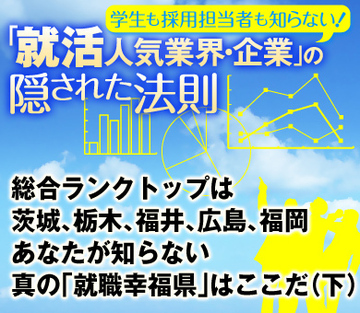 総合ランクトップは茨城、栃木、福井、広島、福岡 あなたが知らない真の「就職幸福県」はここだ（下）