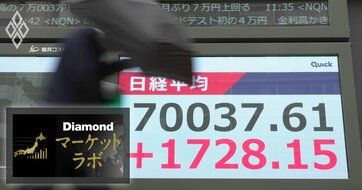 金利上昇“節目”を超えても堅調な株式市場、金利高と株高の両立「今回は違う」論の危うさ
