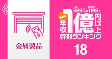 【金属製品14人】1億円以上稼ぐ取締役・実名年収ランキング！トップ3を独占した「住宅設備メーカー」とは？ニッパツ、リンナイ、LIXILの幹部の報酬はいくら？