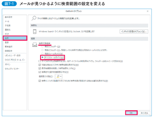 Outlookで「検索してもヒットしないメール」があるのはなぜか？