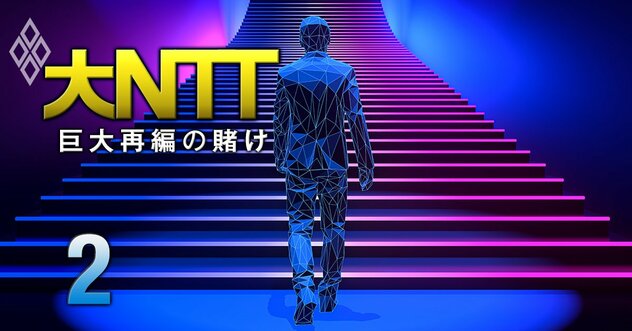 【NTTの出世の仕組みが激変】同期の出世頭集団「最早組」に下剋上!?新・登竜門の経営幹部養成機関「NTTユニバーシティ」は倍率10倍超の狭き門、その実態と狙いとは？