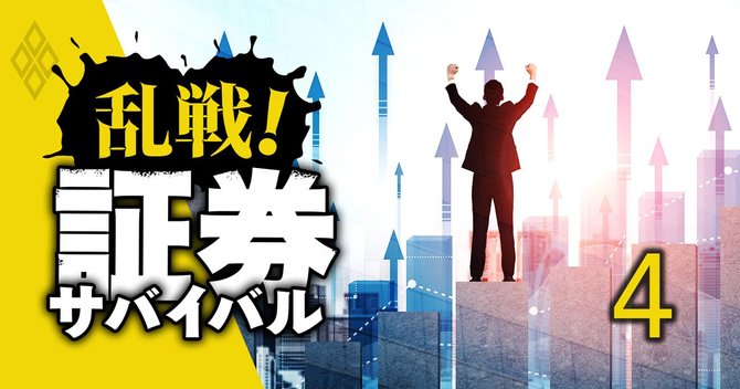 乱戦!証券サバイバル#4