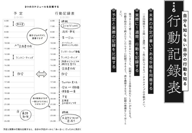 発達障害“ガチ勢”の私が挫折してたどりついた「勉強がなんとなくしんどい」を解決するスゴ技