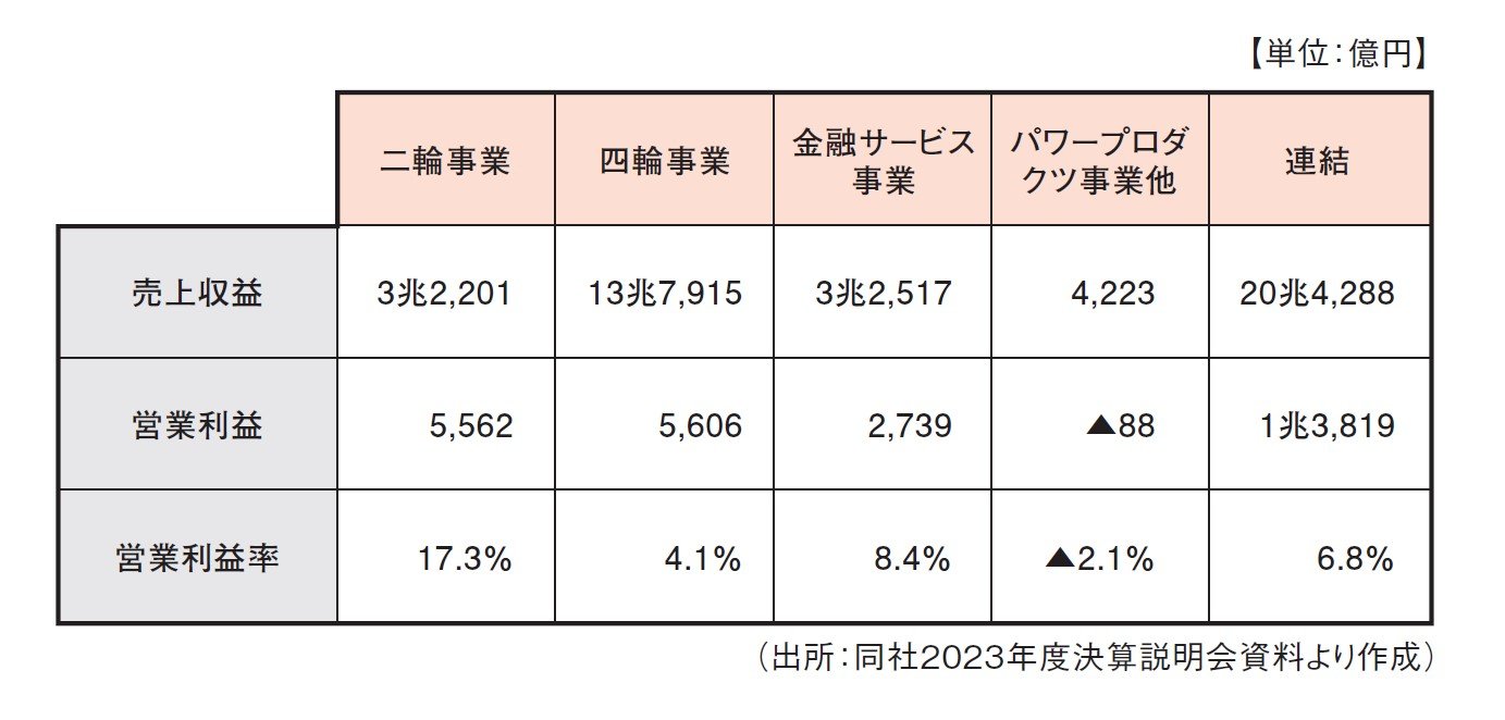 株で儲ける人が「株を買う前に必ず見ている1つの情報」