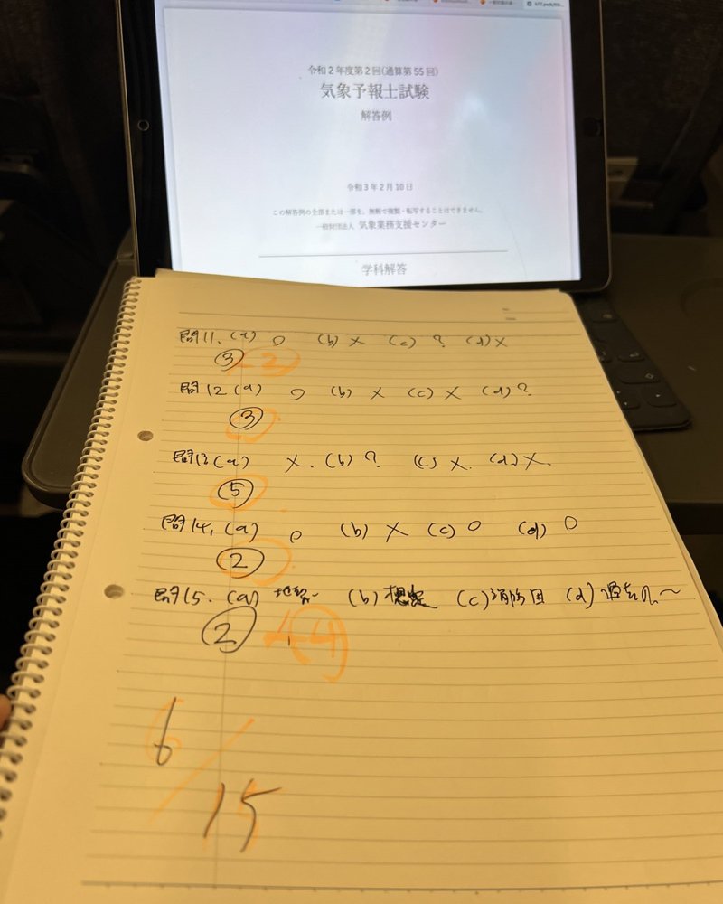 あばれる君が合格率5%の気象予報士試験に「自分はひるみません」と挑戦する理由